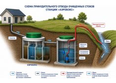 Аэробокс А-230-5 MAX-90