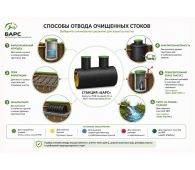 Барс Био 5 - фото 5