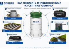 Аэробокс А-230-5 MAX-90