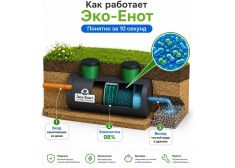Эко-Енот Био 0.8